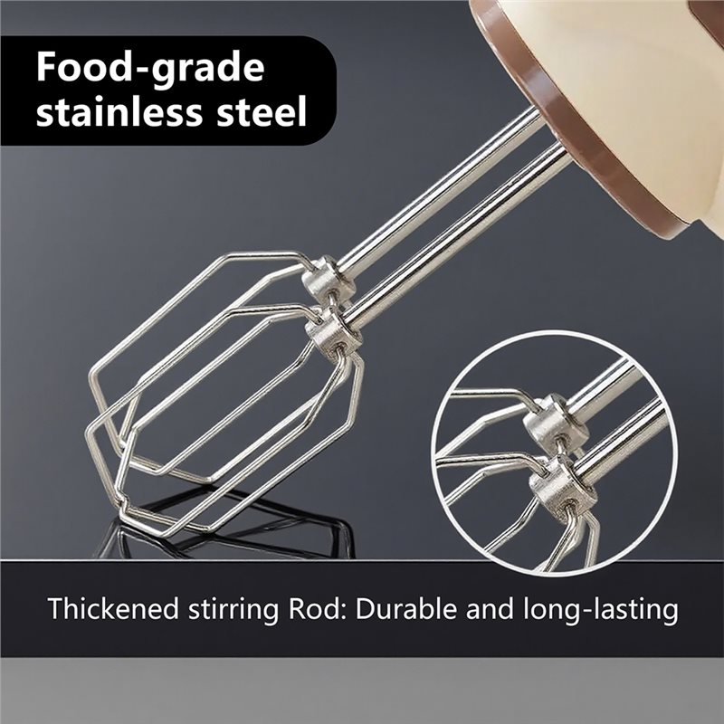[Mutfak Gereçleri] Mutfak Pişi - Kitchen Gadgets Ideas incelemesi ve fiyatı