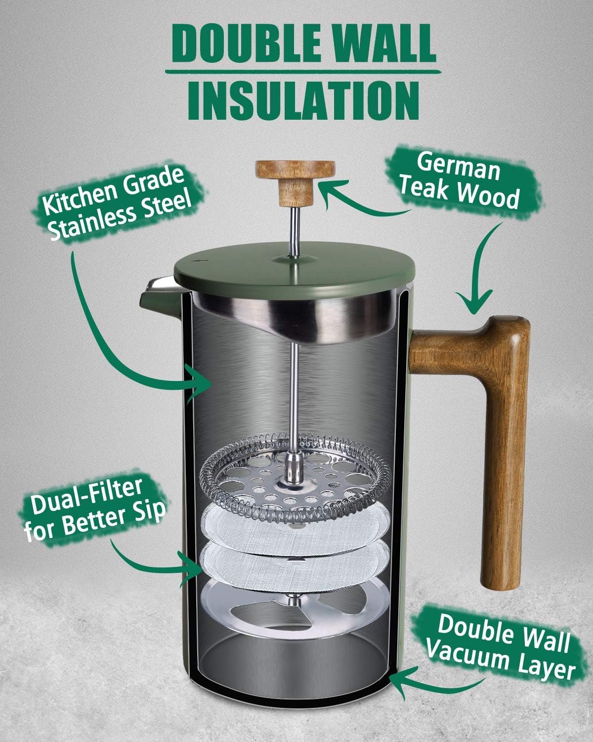 POLIVIAR 34 oz French Press Ka - French Press Coffee Maker incelemesi ve fiyatı