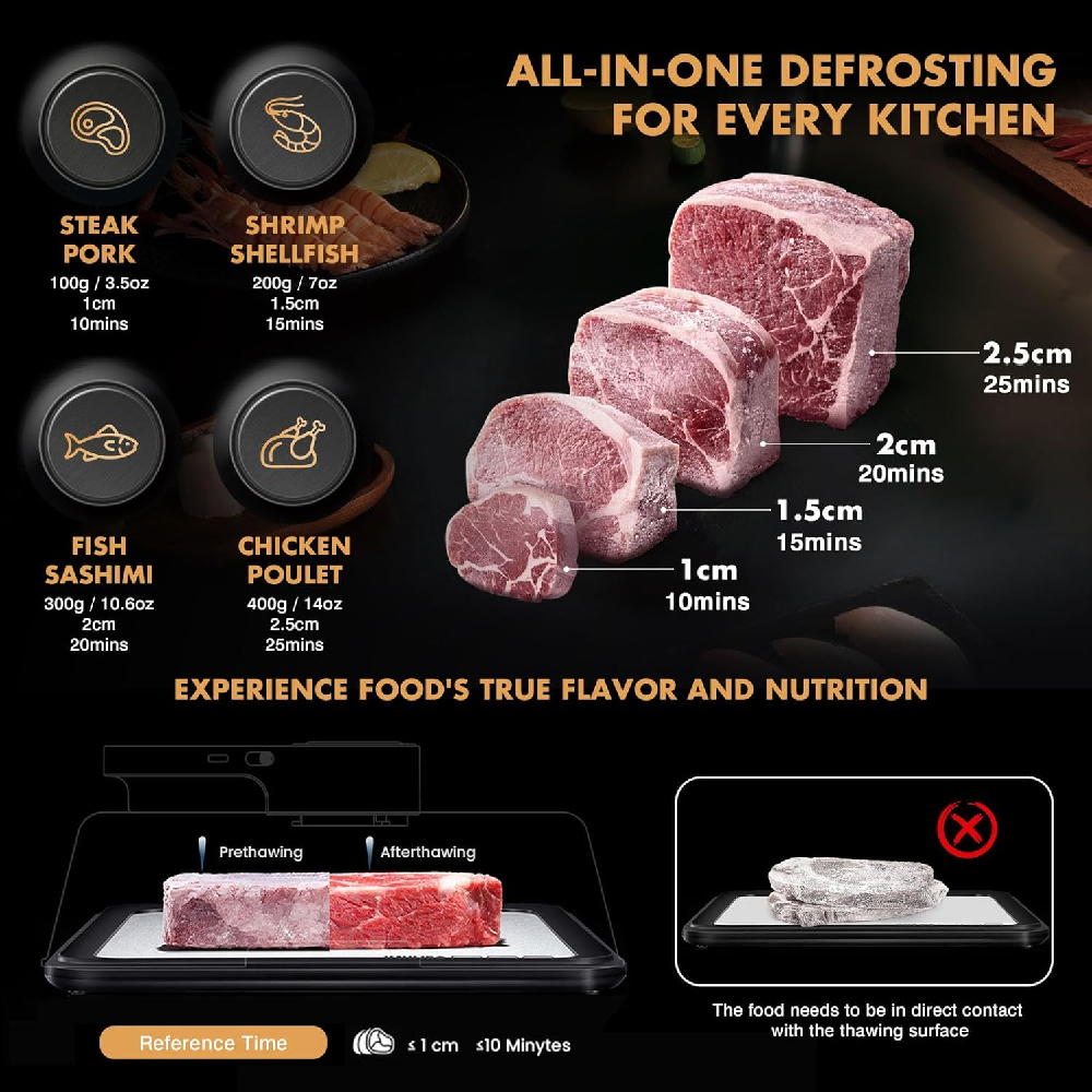 Hızlı Dondurulmuş Gıda Çözme T - Kitchen Gadgets That Are Useful incelemesi ve fiyatı